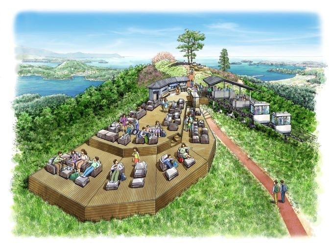 園地のイメージ