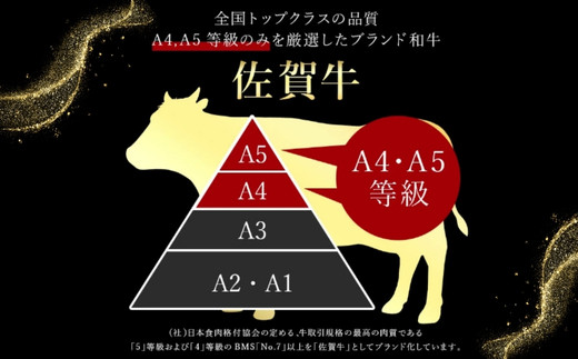 ハンバーグに欠かせない肉の配分には、赤身牛と佐賀県産豚を使用し、
最高の黄金比率で極上ハンバーグを作りました。