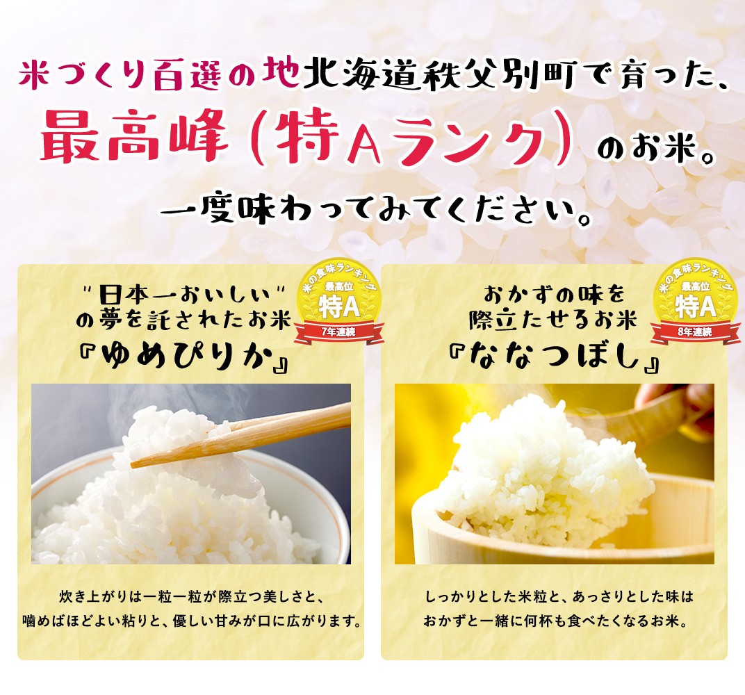 第13回秩父別産新米普及マラソン大会 参加権