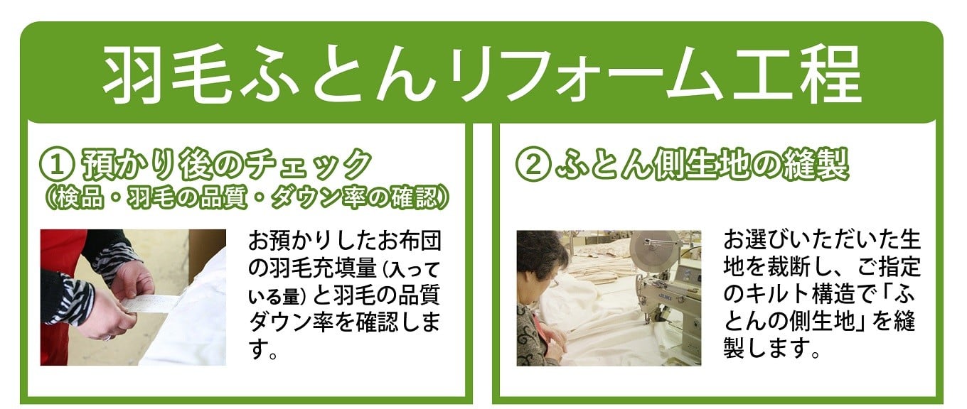 【 羽毛布団 リフォーム ホワイトダックダウン 90% 】 羽毛追加増量 シングル 1枚 〔 羽毛が移動しない 特殊構造 〕 ふとん 羽毛布団