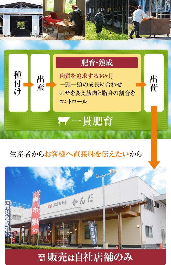 KS-307 鹿児島県産黒毛和牛ｻｰﾛｲﾝｽﾃｰｷ･すき焼き･しゃぶしゃぶ 名産鹿児島和牛かんだ本店