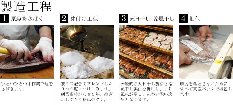 グルメ大賞受賞【無添加・無着色】唐津産 旬の定番 干物セット 唐津産 旬サバ干物 旬サバみりん 旬アジみりん 金時鯛一夜干し(旬の白身魚干物) 呼子イカ スルメイカ一夜干し トロあじ開き 6種8尾