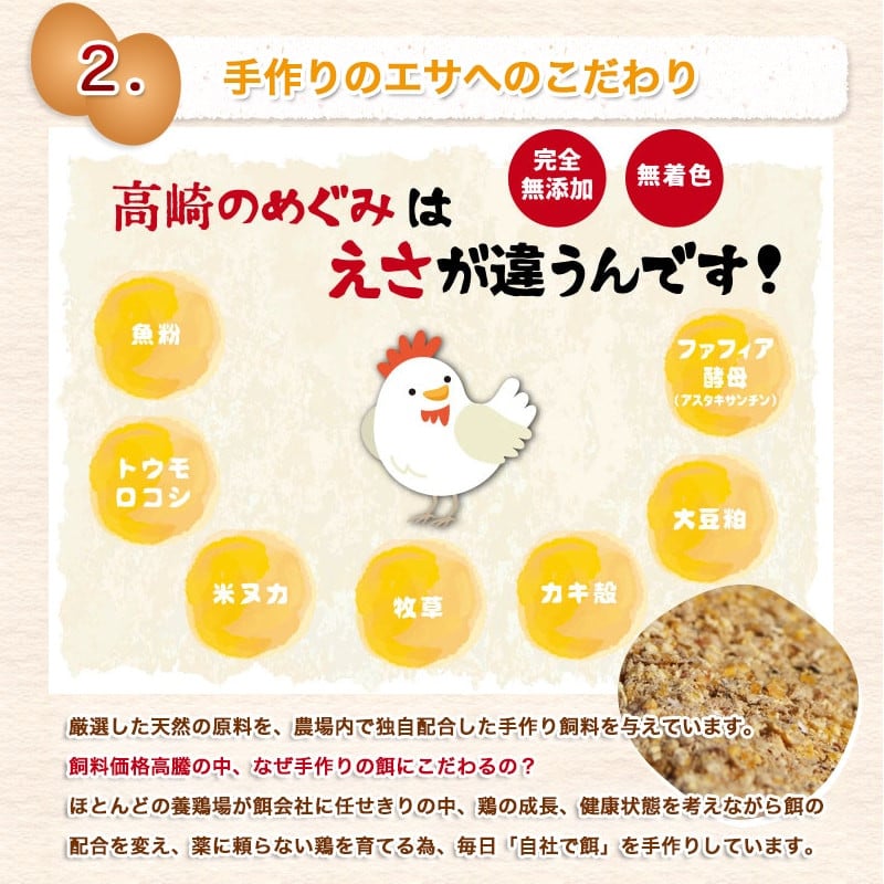 アスタキサンチン入り赤卵「高崎のめぐみ」120個_MJ-6802_(都城市) 赤卵 L玉~M玉 120個 重量約7kg アスタキサンチン入り 新鮮たまご 玉子焼き 化粧箱入り