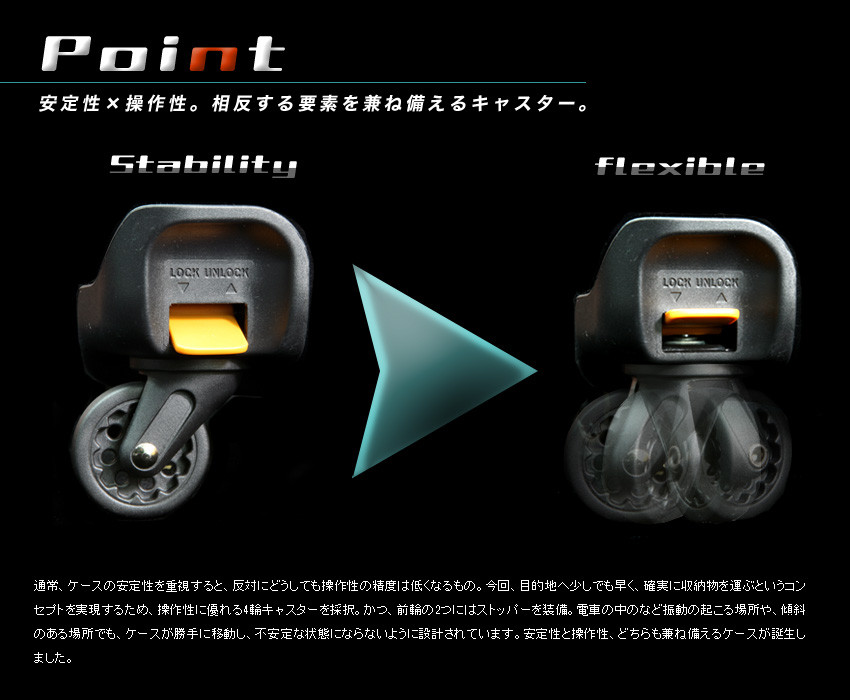 ハンドメイド キャリーケース 【PROTEX】(色:ブラック)