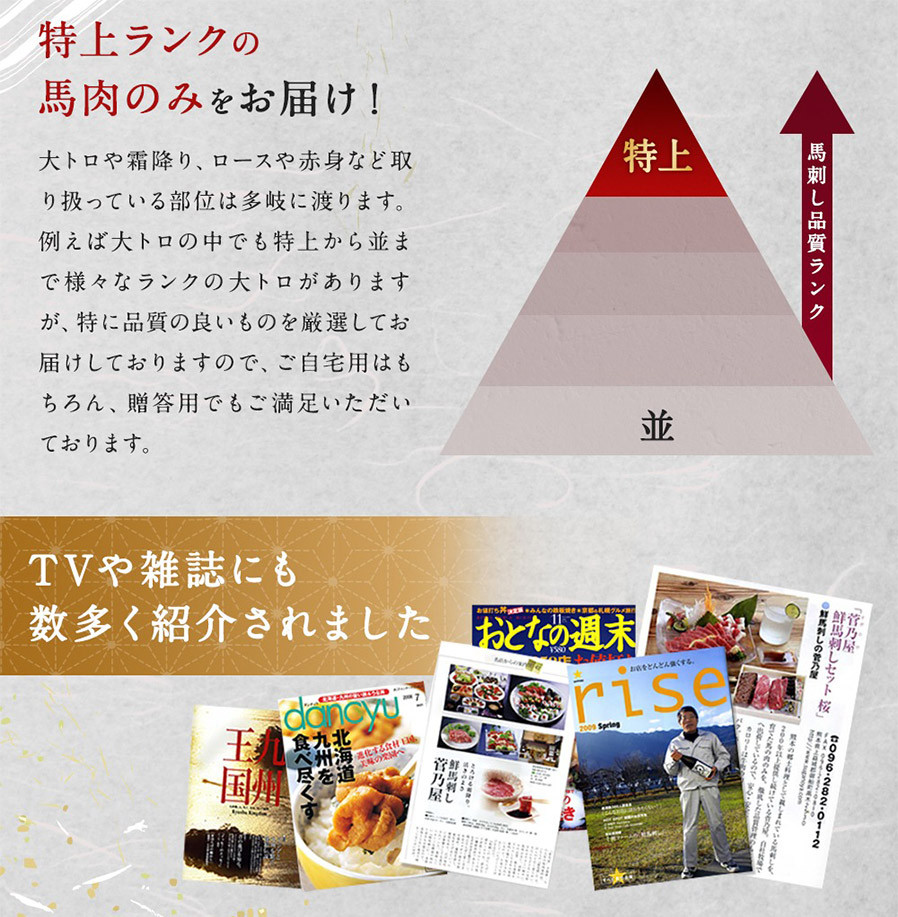 鮮馬刺し ロース 約400g (約90g×4~6P) 馬刺し 馬肉 タレ付き