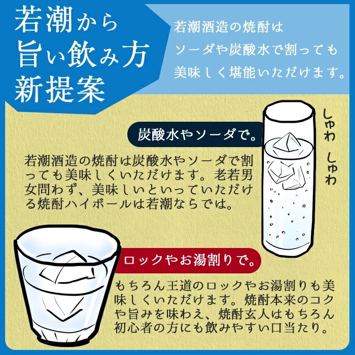 a5－０７３　志布志　25度・プレミアムブルー20度　計４本　「ザ・ファブル」に掲載！