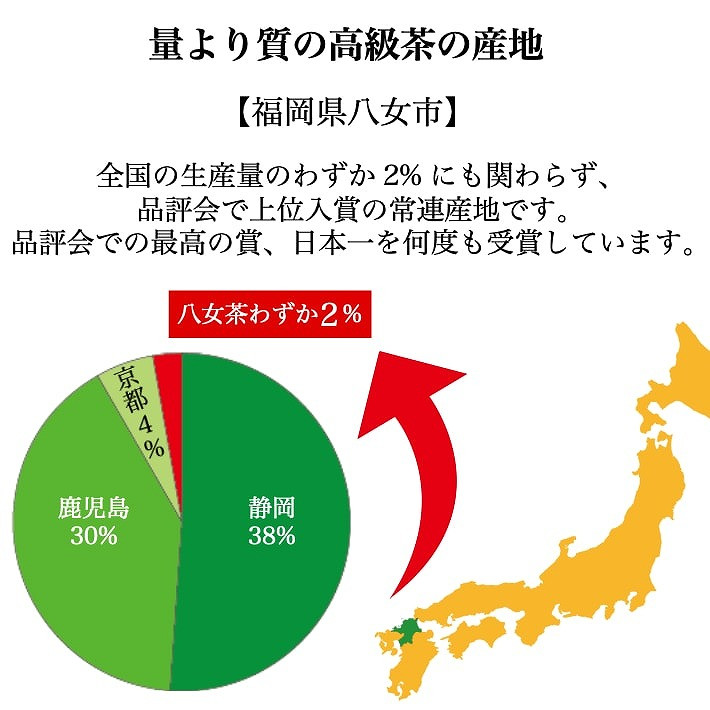 自社製造の深蒸しの抹茶入り八女茶!恋茶100g入り