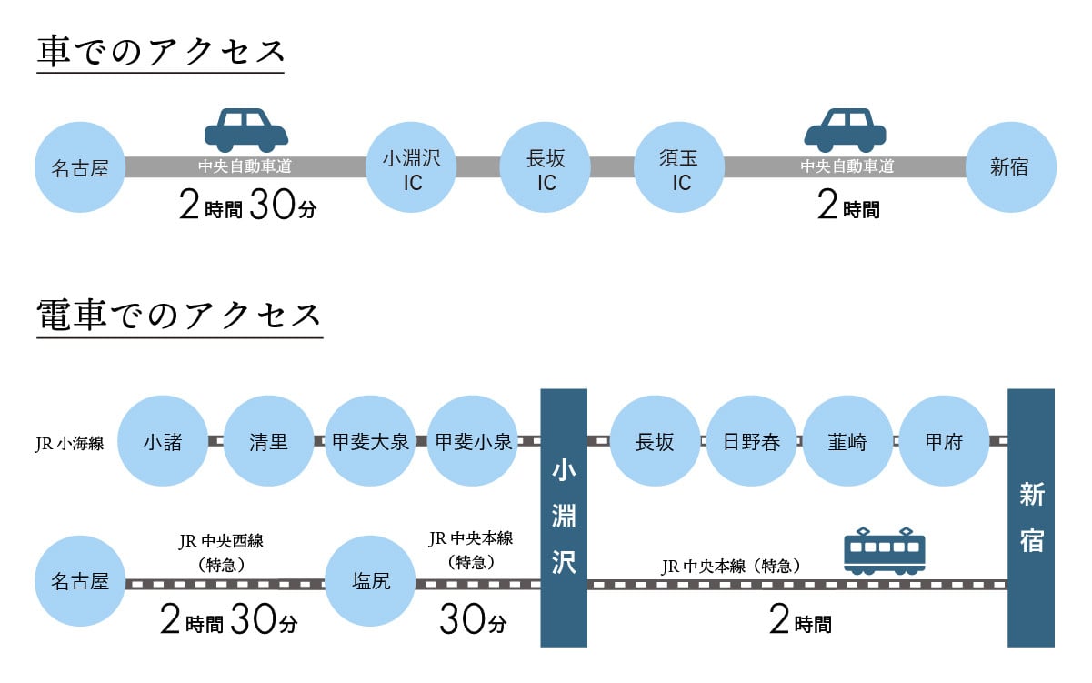カゴメ 野菜一日これ一本 超濃縮 鉄分&葉酸 125ml 紙パック 24本入 (野菜ジュース) カゴメ 野菜一日これ一本 超濃縮 鉄分&葉酸 125ml 紙パック 24本入 野菜ジュース 濃縮ジュース 名水仕込 これ1本 無添加 野菜不足 350g 30品目 健康志向 飲料