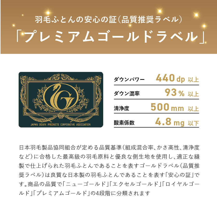【甲州羽毛本掛けふとん】ポーランドプレミアムマザーグース95%超長綿 ホワイト (クイーン) 羽毛布団 お任せカバー付 掛け布団 クイーン 寝具 回収キット付き 山梨 富士吉田