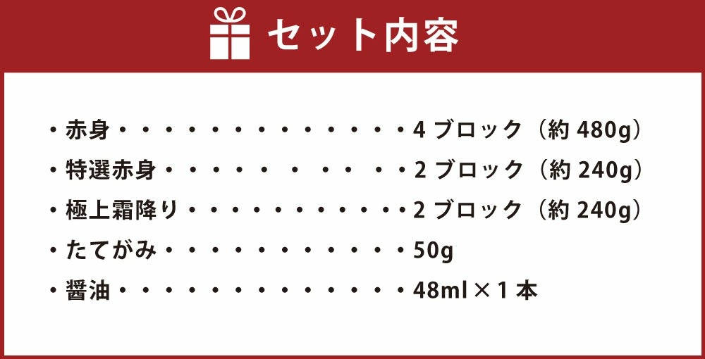 自家牧場産 馬刺し 4種 食べ比べセット 赤身 特選赤身 極上霜降り たてがみ 計約1kg