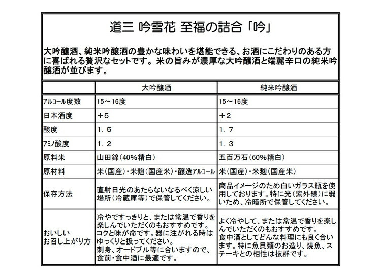 道三　吟雪花「至福の詰合せ」720ml×2本セット