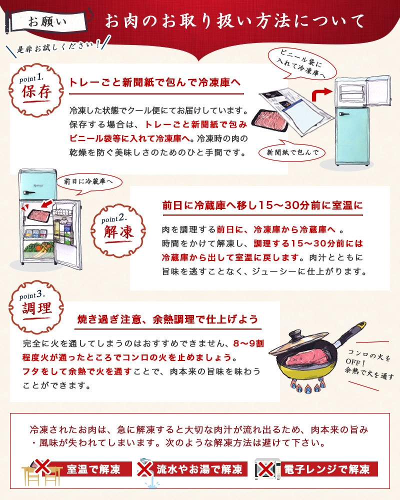 【2026年1月お届け】宮崎牛赤身切り落とし1.8kg_AC-2505-2601_(都城市) 牛肉 牛 ブランド牛 赤身 ウデ モモ 切り落とし 300g×6パック 都城産 ウデ モモ 冷凍 うす切り 便利 炒め 煮込み