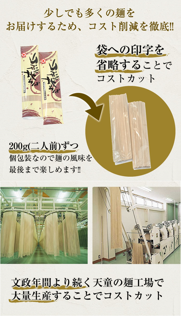 07-01-132-2　【業務用】選べる山形の麺セット②うどん（200g×28袋）