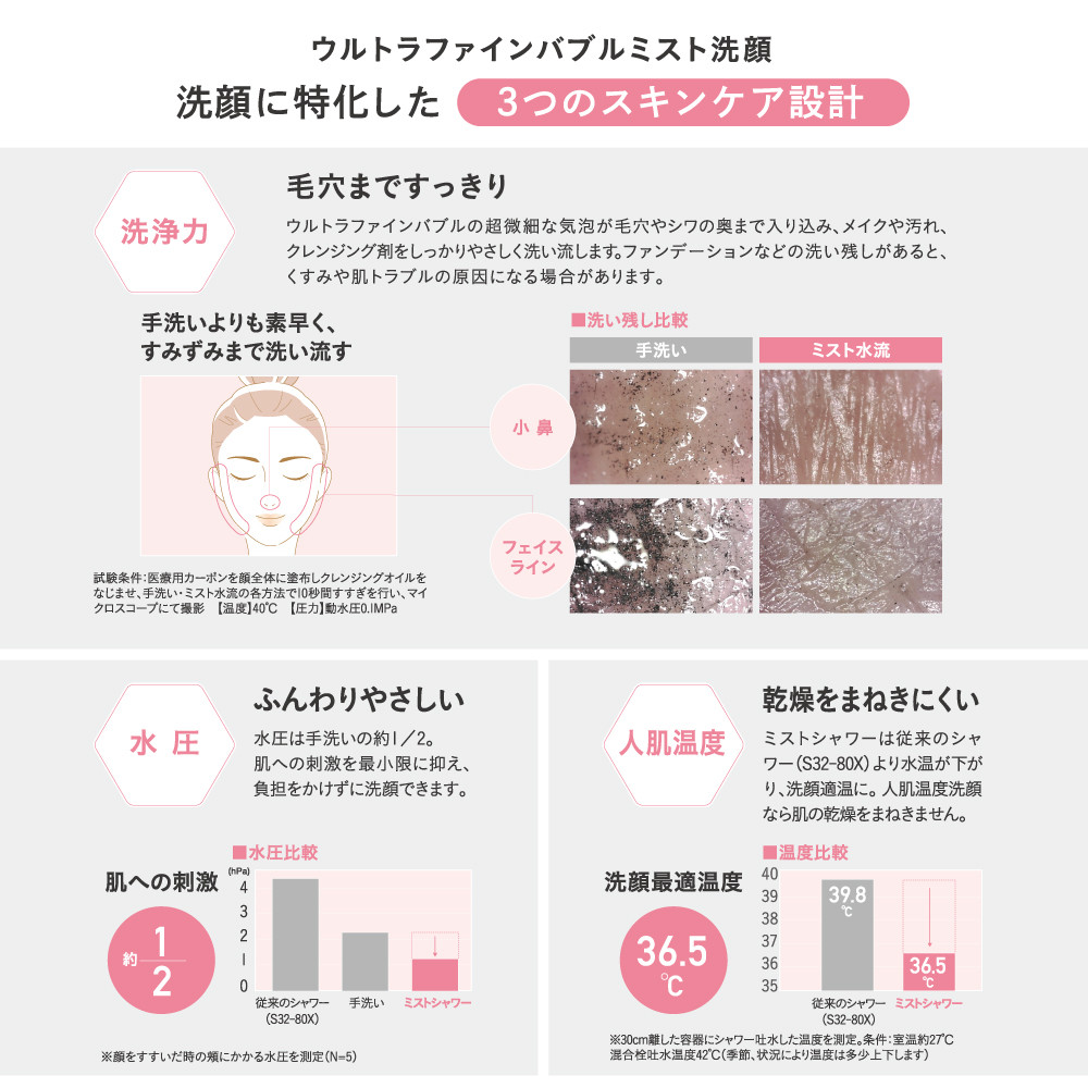 780 ウルトラファインバブルミストシャワーmitos