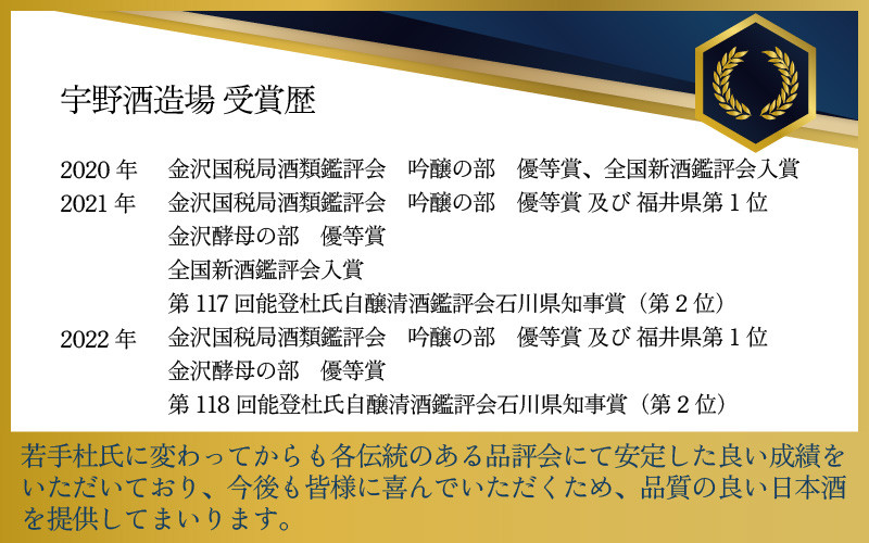 奥越前大野 日本酒 清酒『一乃谷』4種6本飲み比べセット 1.8L × 6本