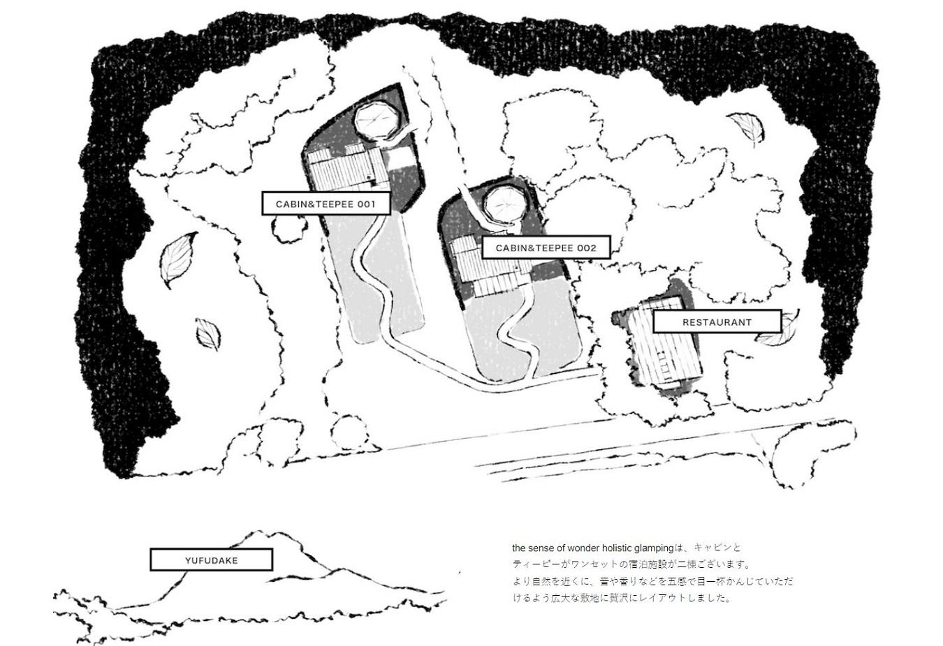 【平日限定】湯布院 塚原高原の大自然に浸る★Sense of wonder 由布岳山麓グランピング・リゾート<1泊2食付>ペア宿泊券 | 宿泊券 宿泊 旅行券 温泉 観光 旅行 ホテル 旅館 クーポン チケット トラベルクーポン トラベル ゆふいん 人気 おすすめ 大分県 由布市 CY01