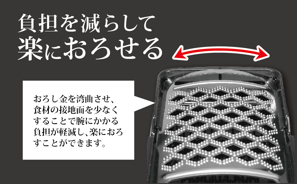 ステンレス製おろし金 楽楽おろしてみま専科 極み キッチン用品 調理器具 燕三条製 新生活 一人暮らし 【011P010】