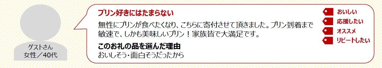 【3ヶ月定期便】「奇跡のプリン」カスタード8個セット 【 プリン カスタードプリン 洋菓子 お菓子 スイーツ デザート 北海道 】_03807