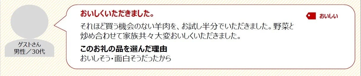 DayDay.で紹介!【2026年3月発送】 日乃出ジンギスカン食べ比べ5種【2.5kg】セット _04440