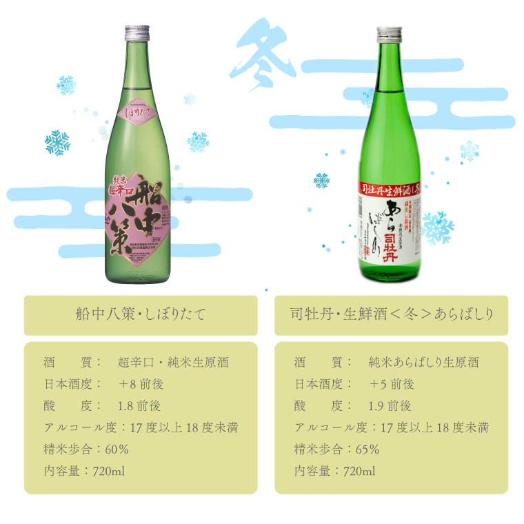 司牡丹酒造　旬の時期にお届け！季節の『船中八策』定期便（年4回）720ml（4合）×計9本 朝ドラ らんまん 牧野富太郎 岸屋