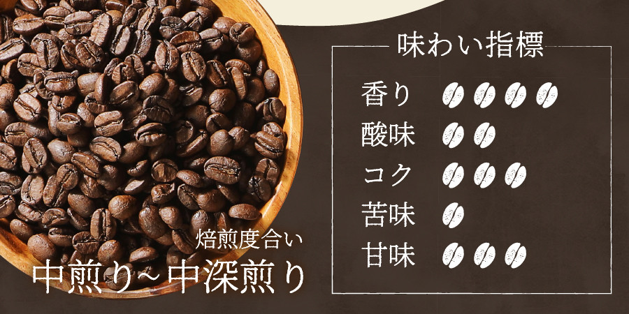 メール便発送【訳ありコーヒー定期便】さくらねこ支援コーヒーセット（豆）6ヶ月