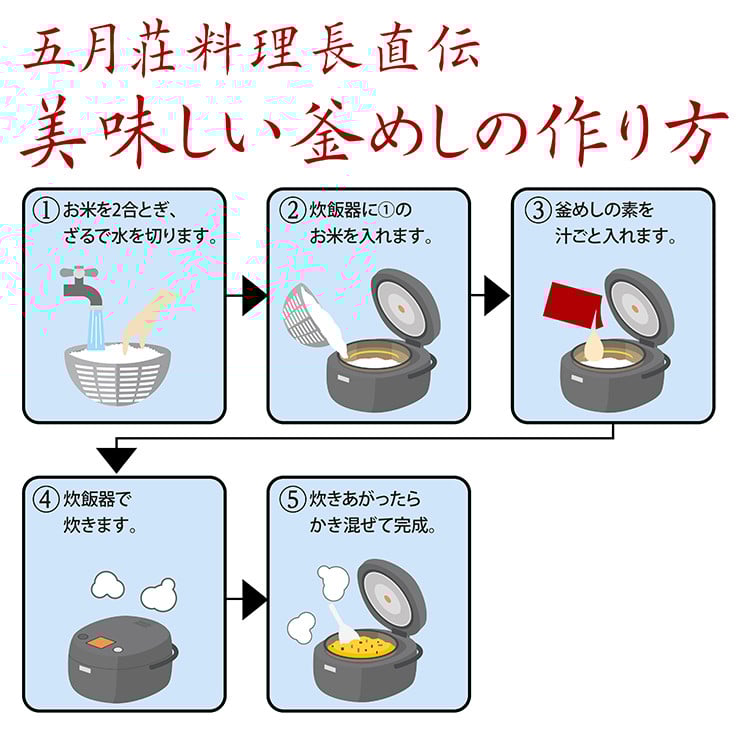 海軍さんの釜めし2種と海軍さんの焼魚2種セットA