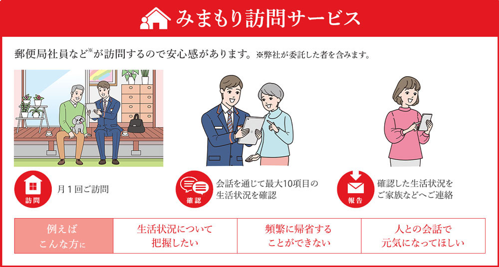 みまもり訪問サービス（3カ月） 郵便局のみまもりサービス 代行 見守り