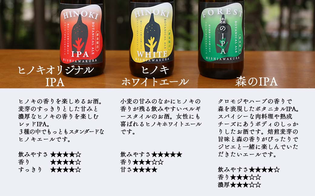 【西粟倉ヒノキ醸造所】クラフトビール ボタニカルエール3種&定番 焚火エール 計6本セット|森の香りの地ビール|ふるさと納税 Q-MQ-A09A