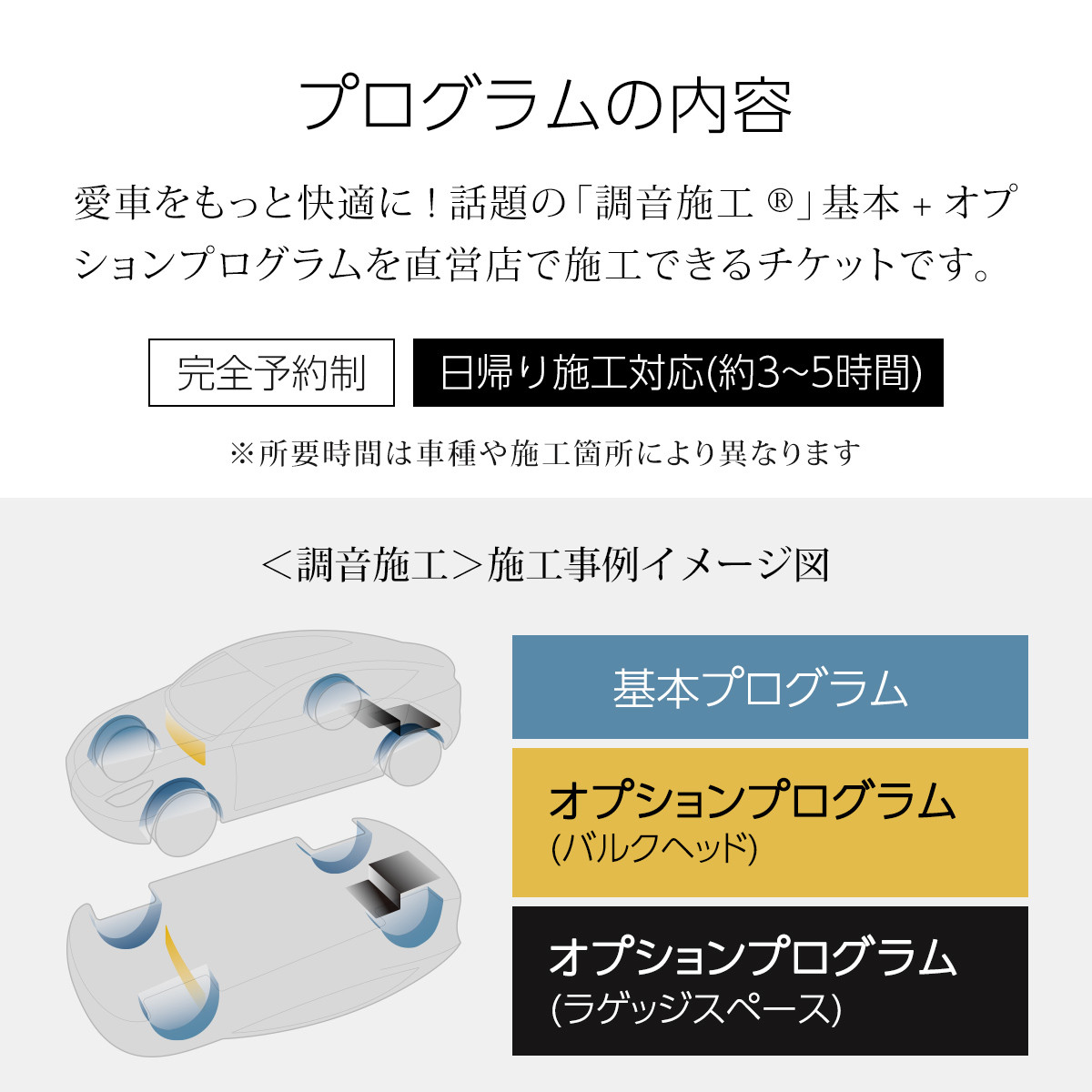 フォーカル プラグ&プレイ本店 走行音静粛化プログラム「調音施工®」基本+オプションプログラム1台分 KBX002