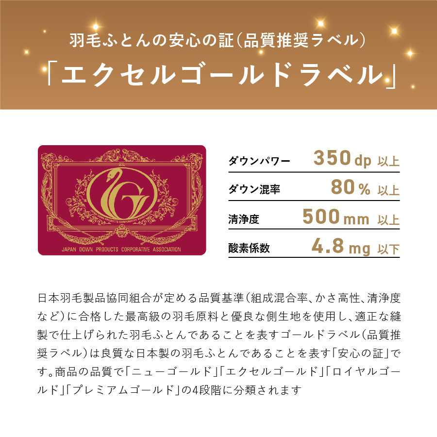 【甲州羽毛合掛けふとん】手洗いできるウクライナホワイトダウン90% ホワイト（セミダブル) ふとんカバー付 セミダブル 掛け布団 洗える 布団 寝具 羽毛布団 寝具 合掛けふとん 山梨 富士吉田
