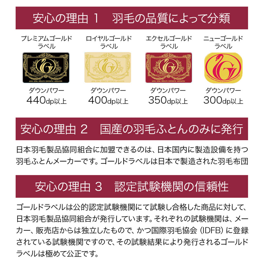 【ブルー】洗える4つ星ダウンケットホワイトダウン90%エクセルゴールドラベル_23-J201-bl_(都城市) 羽毛掛布団 シングル ロング 150×210cm 0.2kg ホワイトダックダウン 日本製