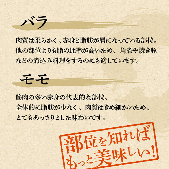 【冷蔵※令和8年1月発送分※】 あじ豚 バラエティー しゃぶしゃぶ セット 【 肉 豚 豚肉 ロース バラ しゃぶしゃぶ タレ ハンバーグ ソーセージ 宮崎県産 川南町産 】