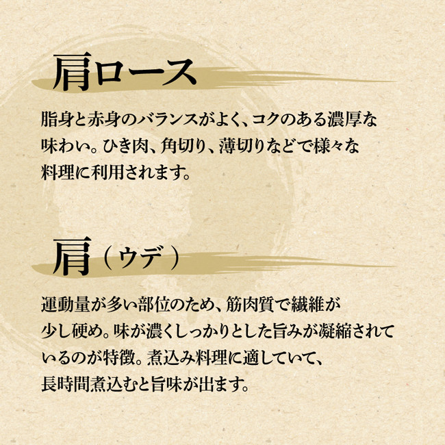 【Bセット】しゃぶしゃぶ（ロース・バラ）＋切り落とし 【 豚肉 豚 肉 国産 九州産 選択 ３通り 】