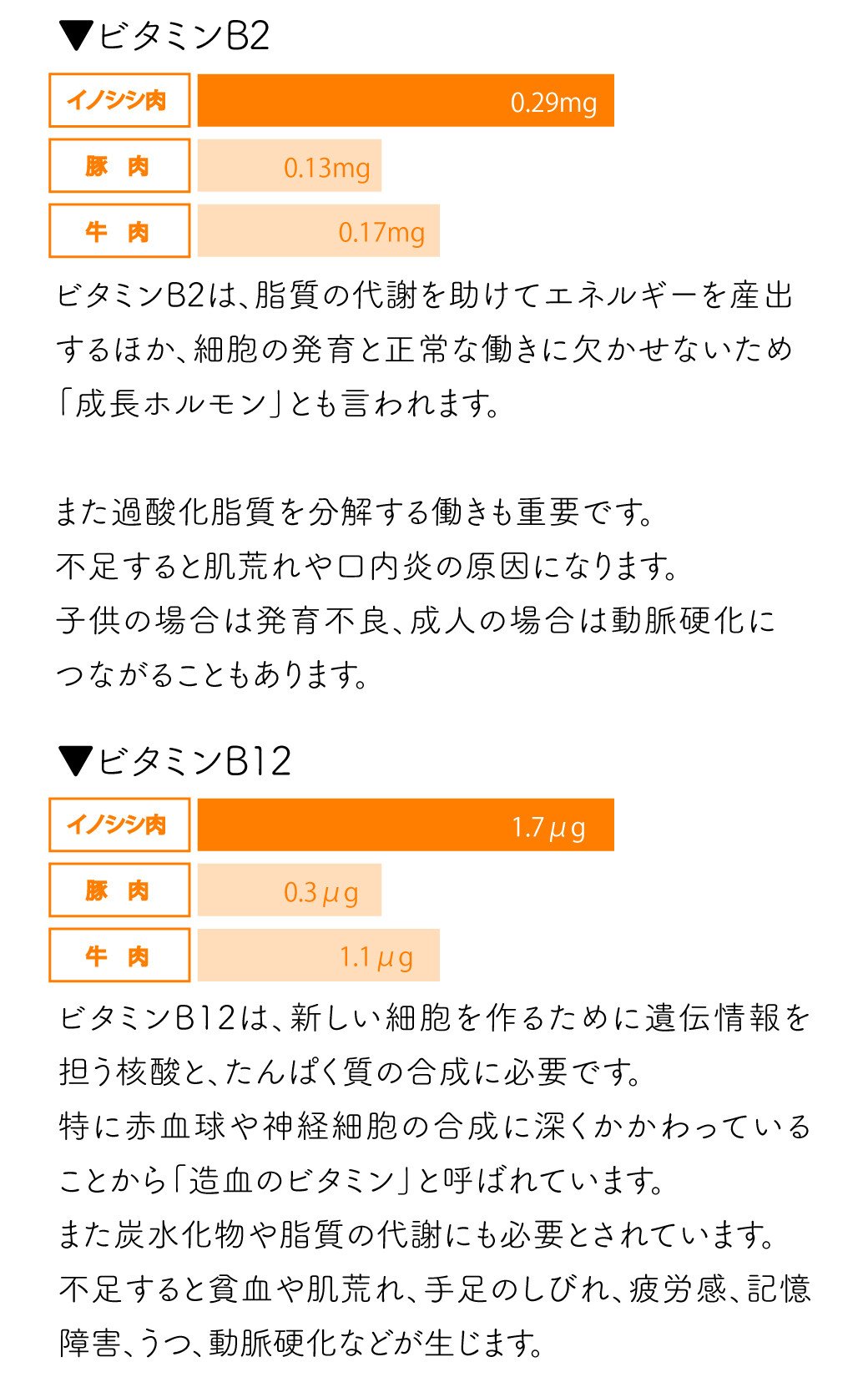 B422a ジビエ 平戸いのしし モモブロック肉 (1kg) 猪肉 人気 天然 イノシシ肉 ジビエ肉 もも肉 BBQ 焼肉 角煮 唐揚げ ロースト ジビエカレー