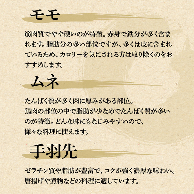【業務用】オリジナル飼料で育った「宮崎県産若鶏 手羽元12kg」