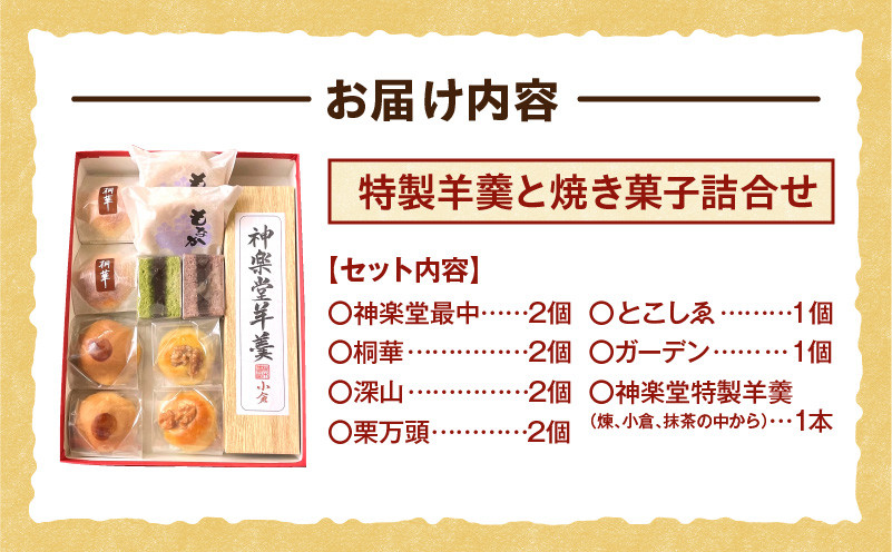 桐木神楽堂・特製羊羹と焼き菓子詰合せ_M058-001_01