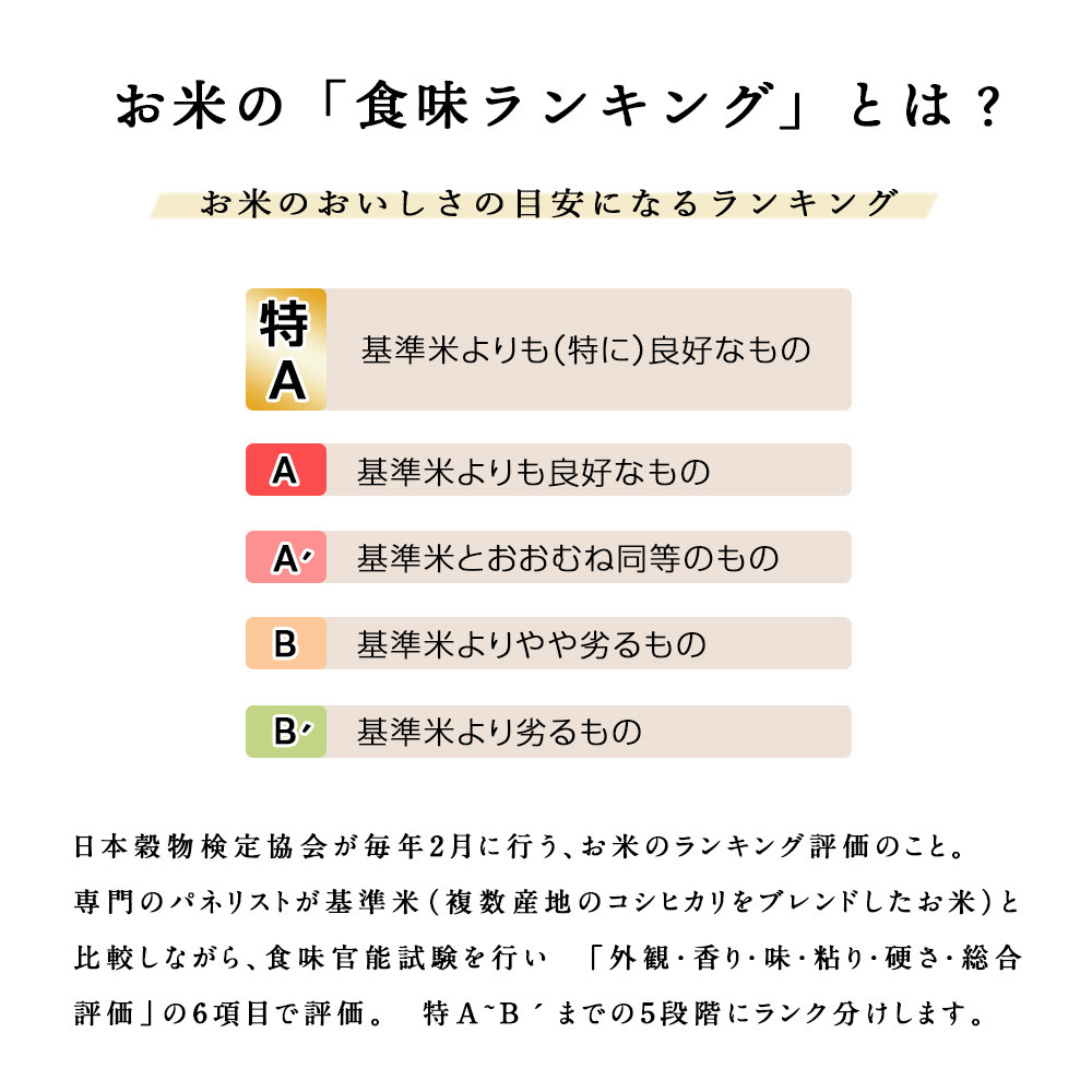 【令和7年産】【定期便 6カ月】北斗米ゆめぴりか5kg お米 こめ 精米 白米 ごはん ブランド米 国産米 北海道産 東神楽町