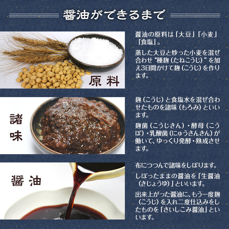 夏物語(素材たっぷりセット) 福岡  橙 ダイダイ 本鰹 焼肉のタレ梨 調味料 醤油 お土産 お取り寄せ めんつゆ 麺つゆ ご当地 昆布たっぷり 鍋物 湯豆腐 焼き魚 天ぷらに バーベキュー BBQ  野菜摂取 保存料不使用