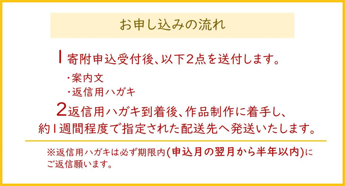 [元祖] 笑顔文字作品 (お名前1名様分・額縁付き・ハガキサイズ)｜オリジナル作品 絵葉書 葉書 はがき ハガキ 贈答用 贈り物 ギフト プチギフト プレゼント 結婚式 記念日 還暦祝い アート インテリア 絵画 額入り 額縁付 特典 [0115]