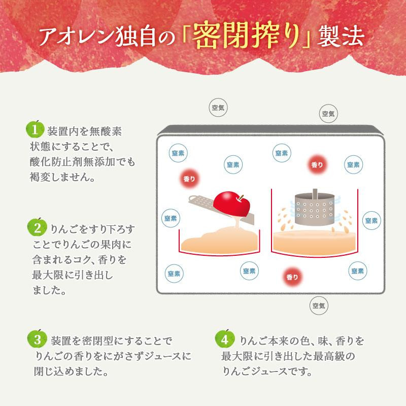 JAアオレン【希望の雫】280ml×24本×2箱 ペットボトル りんご リンゴ 林檎 ジュース りんごジュース リンゴジュース 飲み物 飲料 果実飲料 フルーツ 果物 くだもの ドリンク 弘前 弘前市産 青森りんご 青森