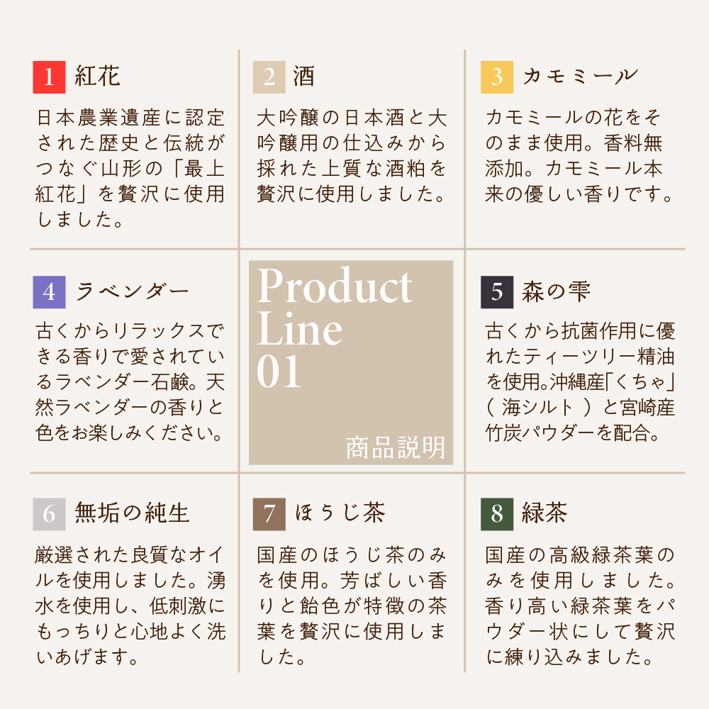 お手軽セレクト 無添加石鹸 自然派定番 紅の郷 雛石鹸 ９個セット