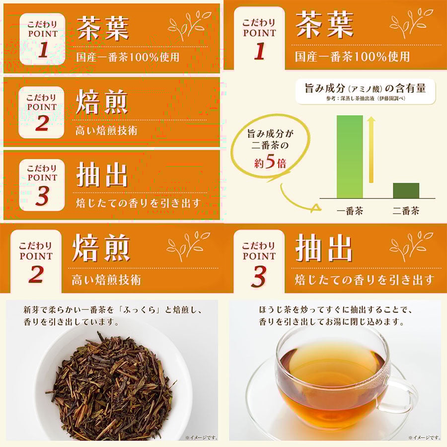 おーいお茶 ペットボトル お茶 伊藤園 ほうじ茶 345ml×24本 定期便 3回 茶 おちゃ飲料 飲み物 定番 人気 おすすめ 送料無料