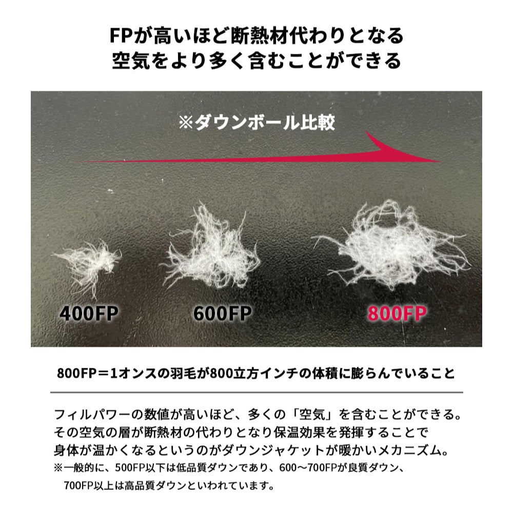 ＜UNISEX＞北海道ダウン：RETAR NUY/レタールヌイ［SOY/ソイ］DOWN PARKA ［KHAKI/XLサイズ］