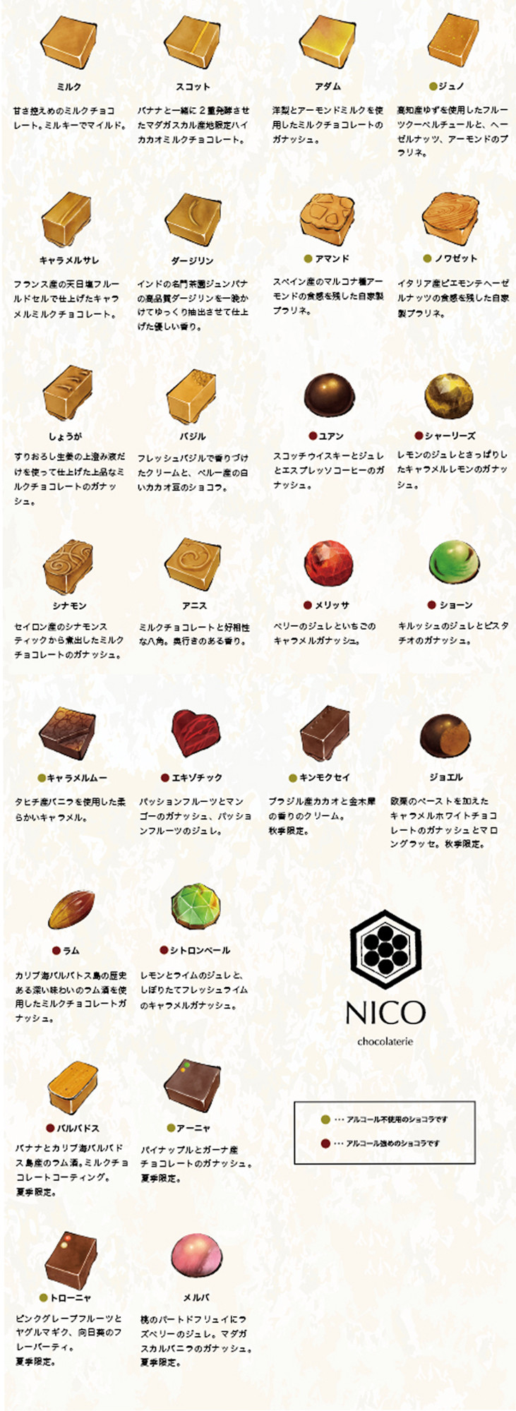 【定期便/3回】ボンボンショコラ5個&フェーブ80g(コイン状チョコレート)/NICOchocolaterie チョコレート チョコレート専門店 ボンボンショコラ スイーツ お菓子 贈答用 ギフト お取り寄せ 福岡県 小郡市