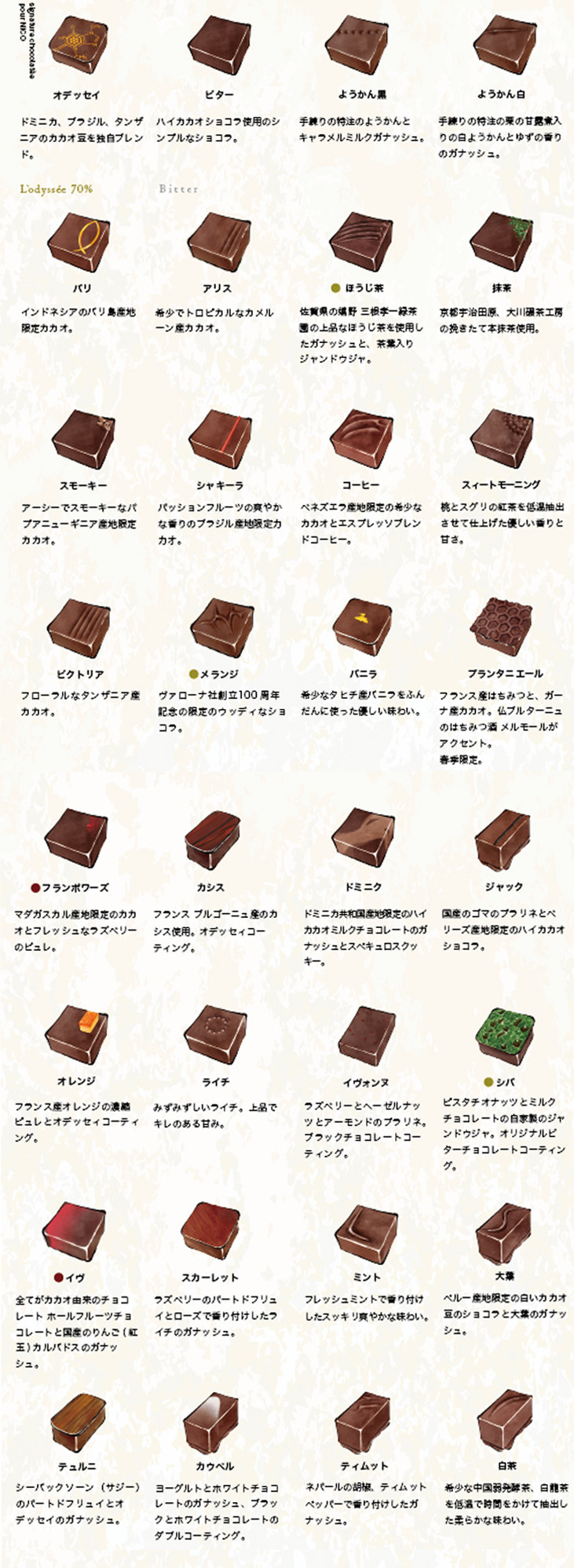 【定期便/3回】ボンボンショコラ5個&フェーブ80g(コイン状チョコレート)/NICOchocolaterie チョコレート チョコレート専門店 ボンボンショコラ スイーツ お菓子 贈答用 ギフト お取り寄せ 福岡県 小郡市