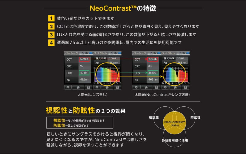 鯖江発!最高品質の偏光サングラス 556glass Muroto
