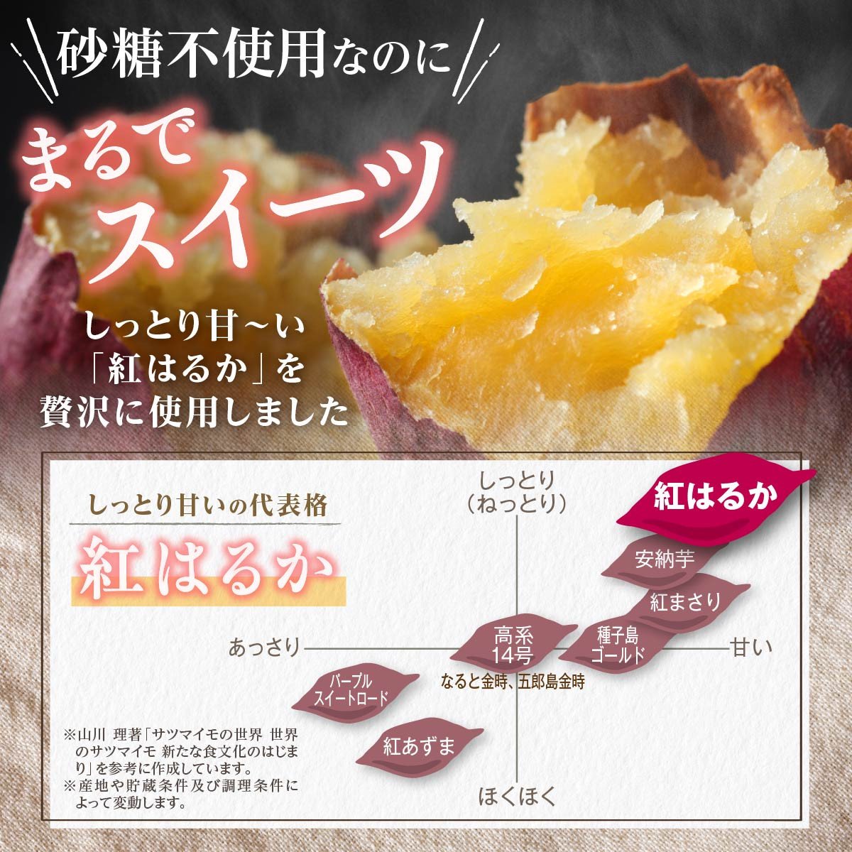 干し芋8個セット