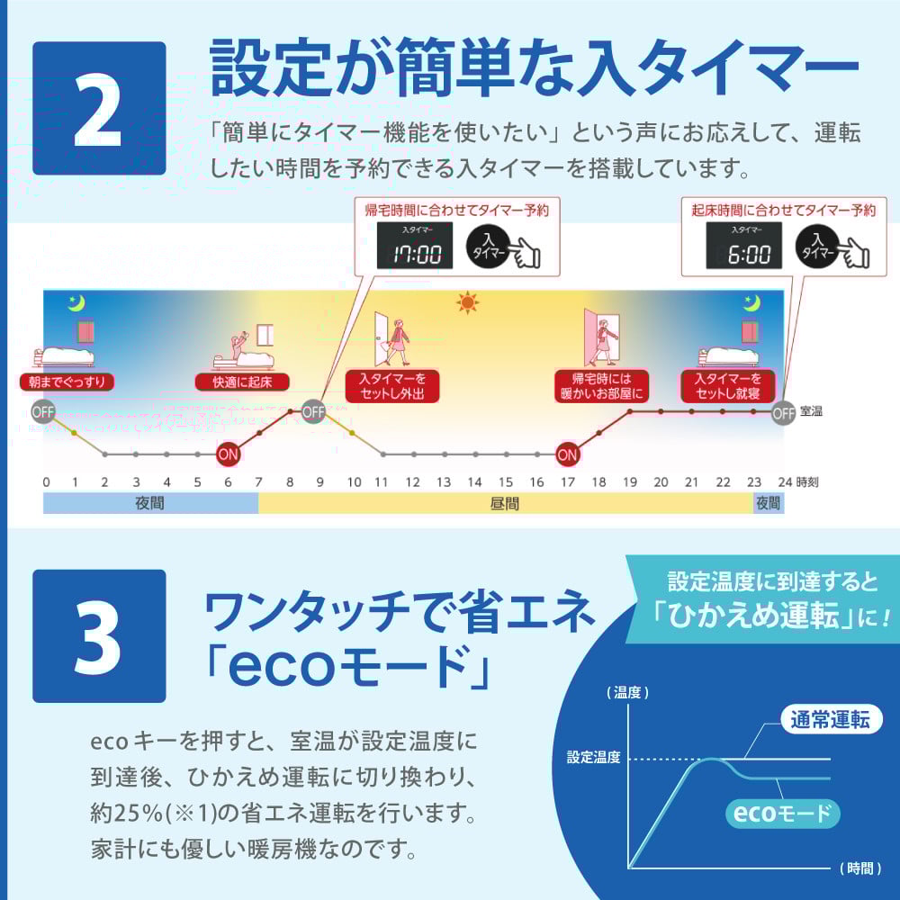 【CORONA】オイルレスヒーター ノイルヒート 1500W シャンパンブラウン DHS-1525(TC)