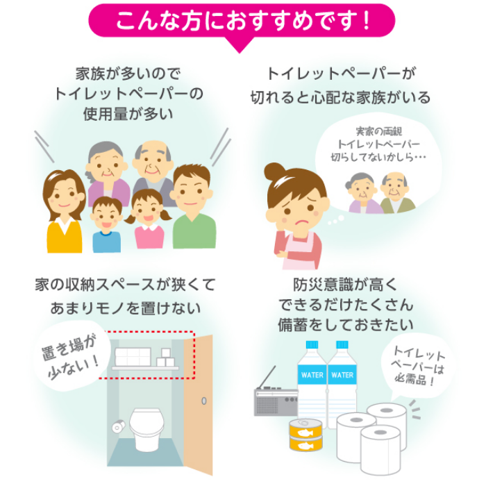 トイレットペーパー スコッティ 3倍 長持ち スコッティフラワーパック 4ロール×6P 無香料【入金確認後、最短10日～3週間程度で発送】 | トイレットペーパー トイレットロール 日用品 雑貨 大人気 日本製  日用品 といれっとぺーぱー すこってぃ 交換 手間 消耗品 ストック 防災 備蓄 長持ち 替え 交換 頻度 回数 リピート 紙 質 収納 家族 重い 満足 必需品 埼玉県 草加市