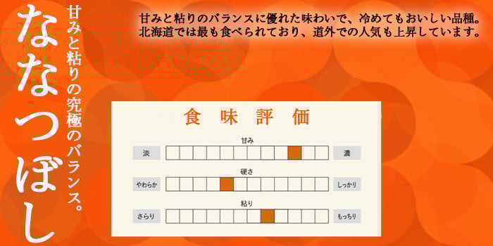 北海道産 ななつぼし 30kg【5kg×6カ月定期便】令和7年産 YES!clean 北海道安心ラベル 北海道南幌町 道産米 NP1-476